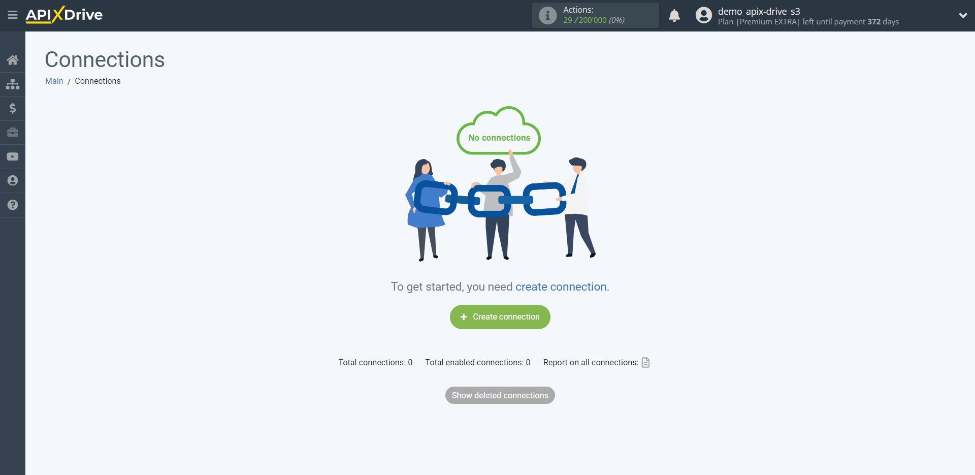 How to Connect Trello as Data Source | Create connection How to Connect Trello as Data Source | Create connection
