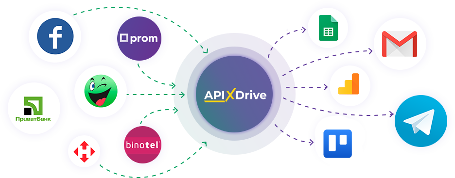 Интеграция в Apix-Drive