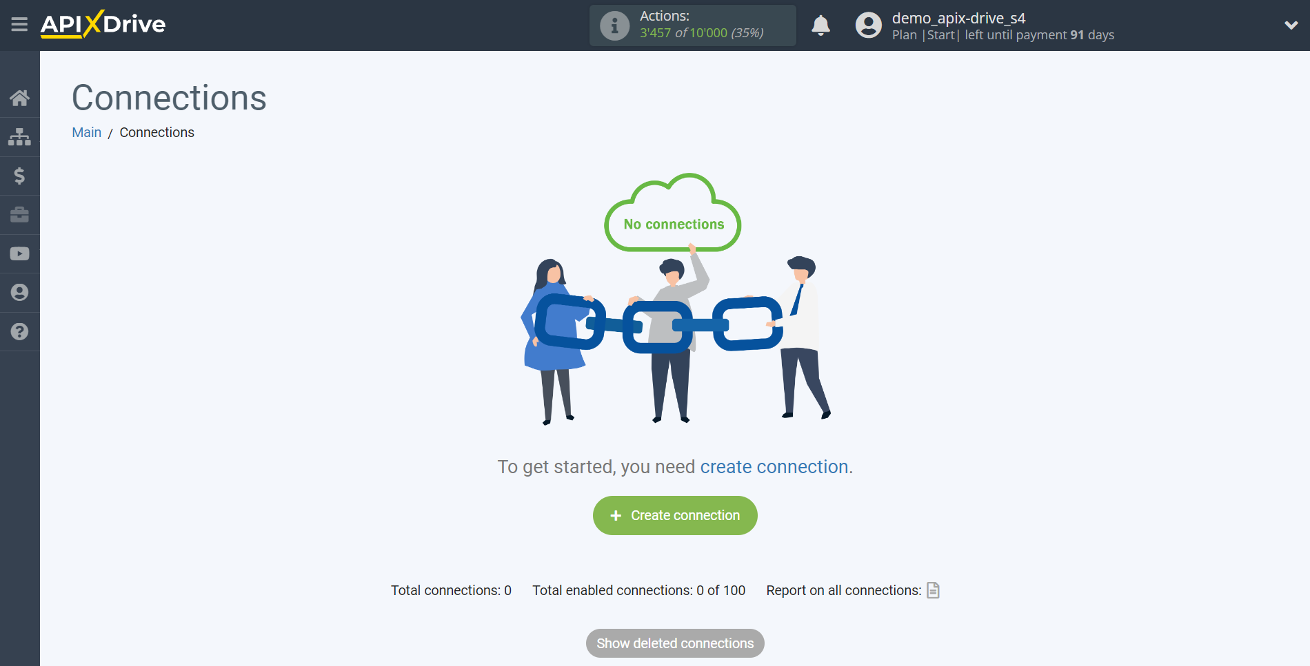 How to Connect AirTable as Data Source | Create connection How to Connect AirTable as Data Source | Create connection