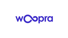 Woopra integration